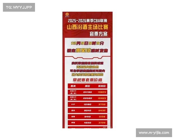 CBA门票二级市场溢价明显，热门赛事超三倍